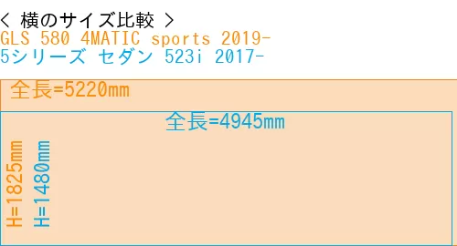 #GLS 580 4MATIC sports 2019- + 5シリーズ セダン 523i 2017-